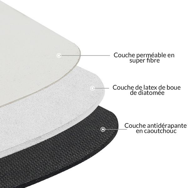 eco2-douche-tapis-nouveaute-8